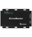 Monitorización ShineMaster de Growatt