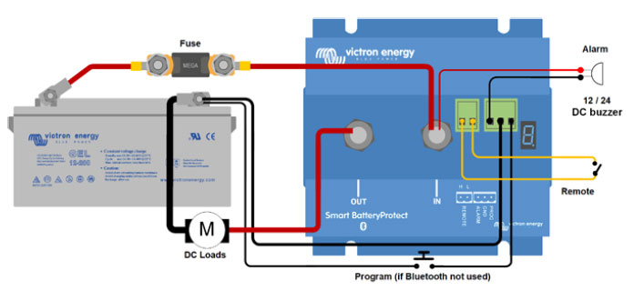 Esquema montaje Samrt BatteryProtect de Victron
