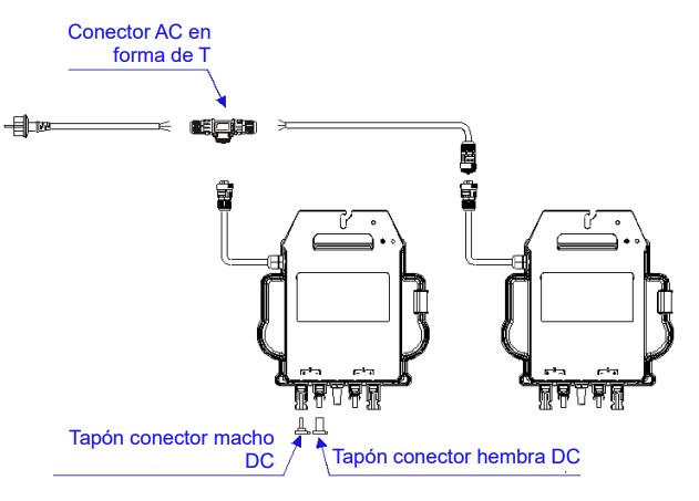 Esquema EZ1 AC T Connector